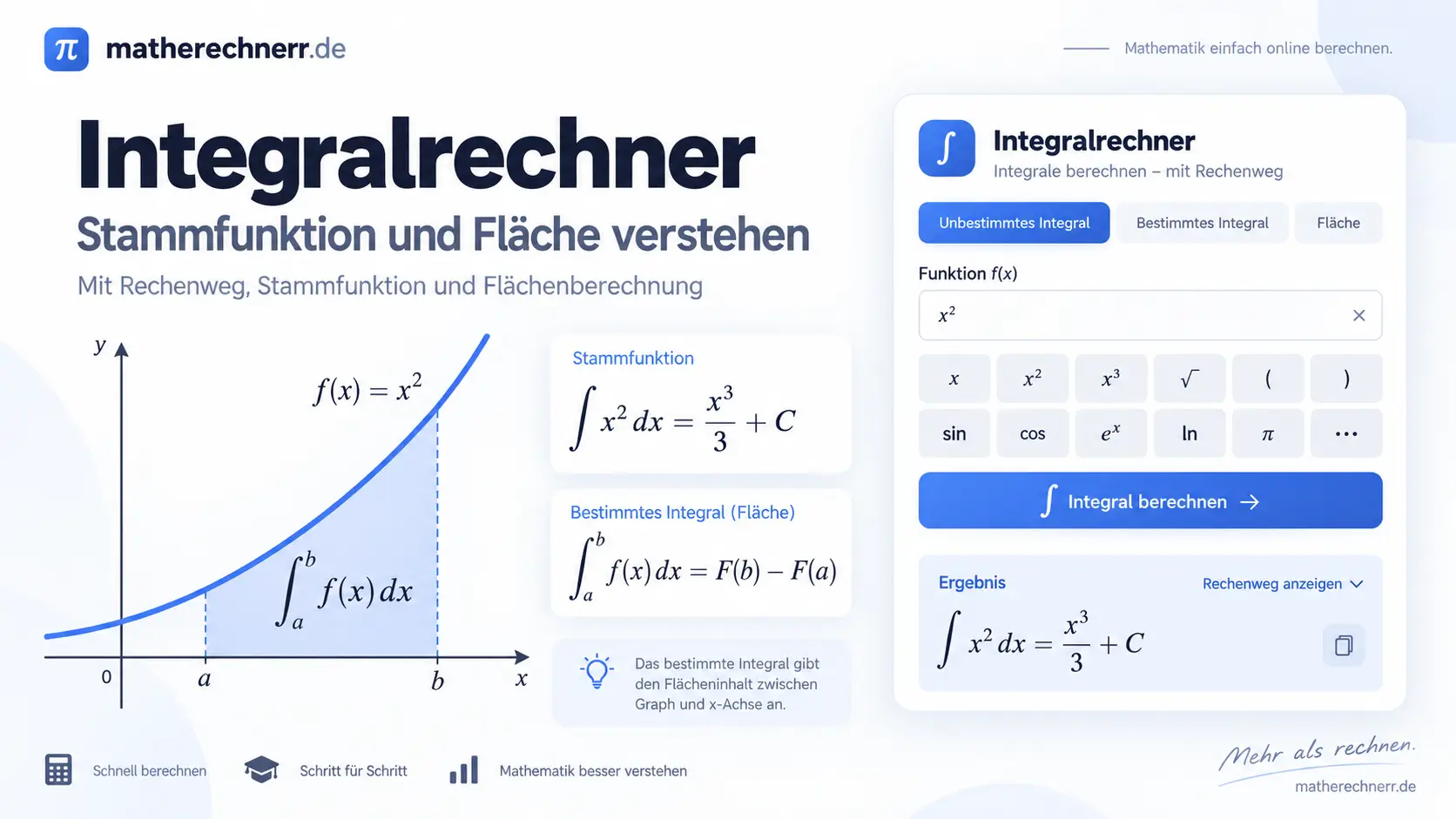 Integralrechner für Stammfunktionen und bestimmte Integrale