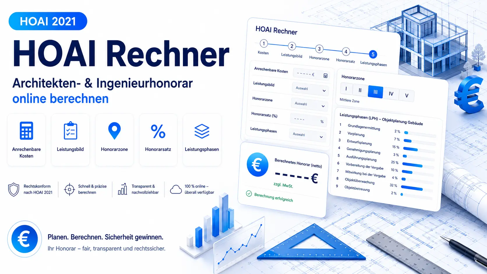 HOAI Rechner für Architekten- und Ingenieurhonorare